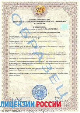 Образец сертификата соответствия (приложение) Михайловка Сертификат ISO 50001